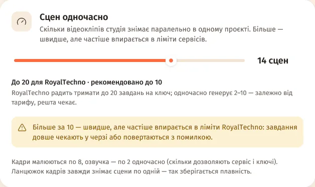 Картка «Сцен одночасно»: 14 сцен, «До 20 для RoyalTechno · рекомендовано до 10» і попередження про ліміти