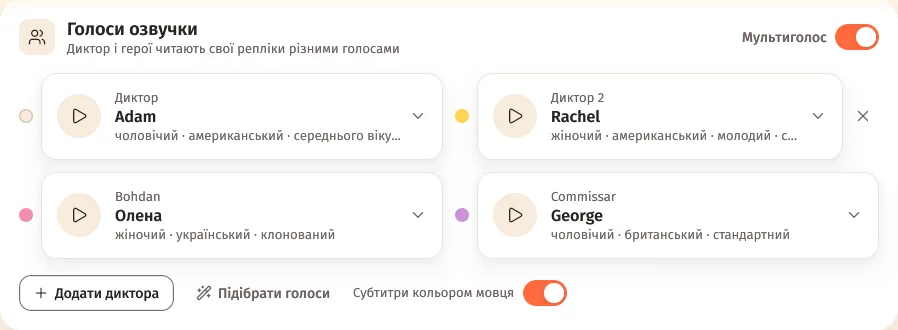 Картка «Голоси озвучки»: «Мультиголос» увімкнено, Диктор, Диктор 2 і двоє героїв зі своїми голосами, «Додати диктора», «Підібрати голоси» й «Субтитри кольором мовця»