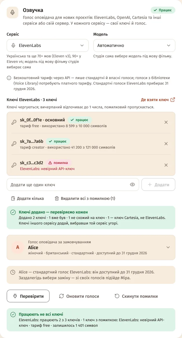 Картка «Озвучка»: сервіс ElevenLabs, три ключі зі станом, «Додати кілька», голос Alice з приміткою про 31 грудня 2026 і перевірка